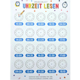 Lernuhr Kinderuhr Wanduhr bunt analoge Montessori Wanduhr Kinderzimmer Mädchen Jungen - Uhr